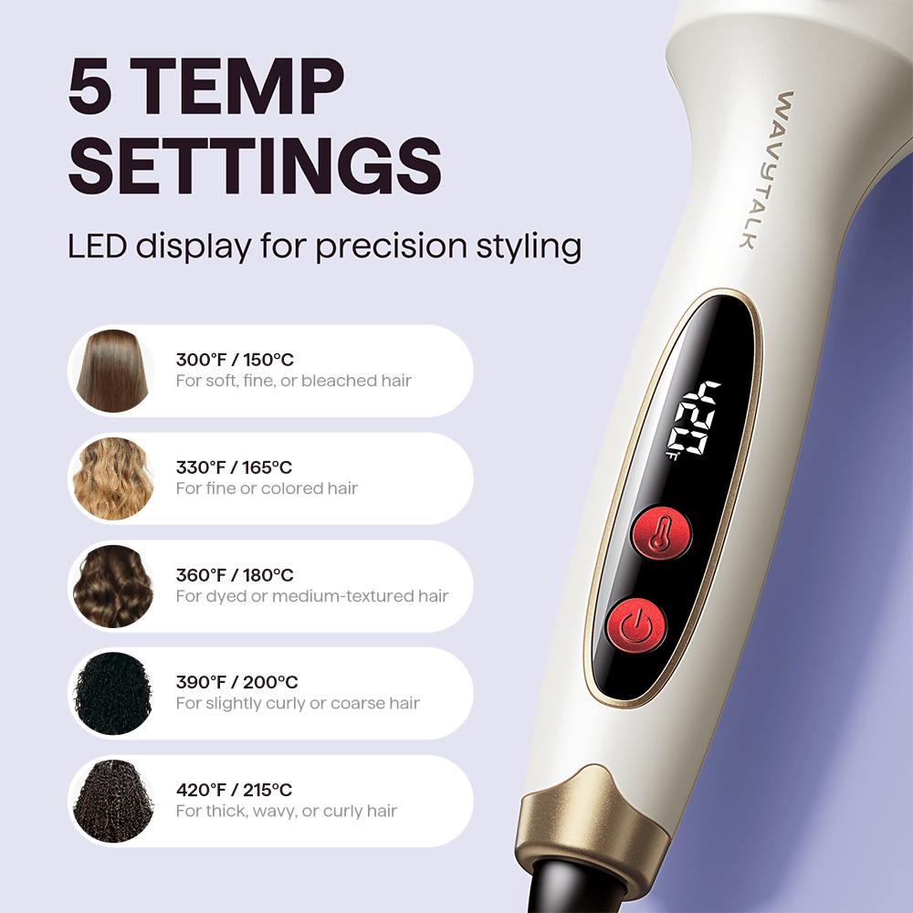 Holiday LE Blowout Boost with digital temperature display and temperature settings for different hair types on a light purple background.