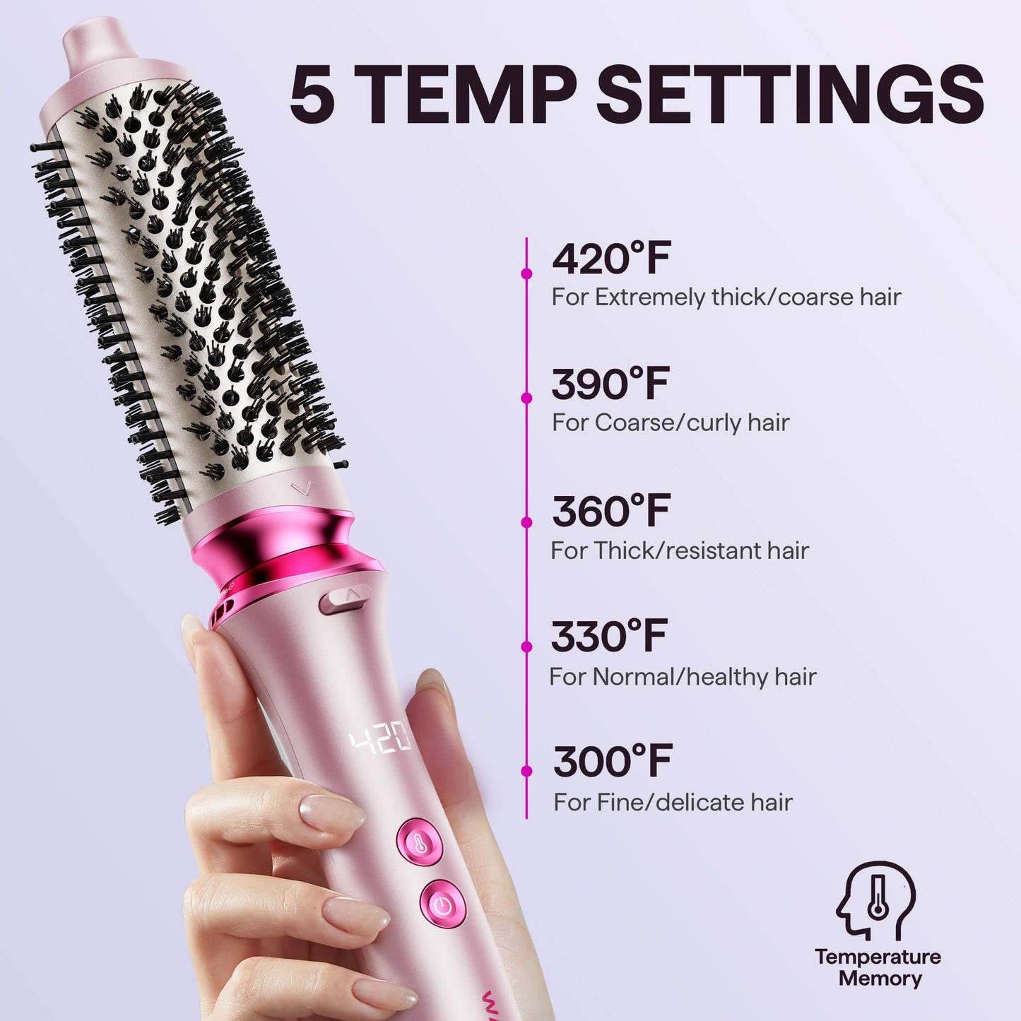 Pink Heatwave Pro 1.5 inch hair styling tool with temperature settings on a light purple background
