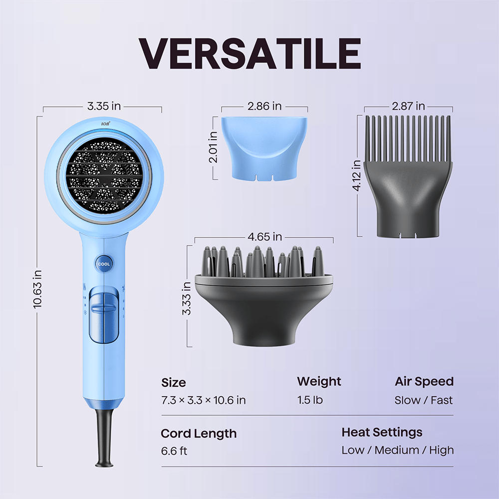Blue Blown Away hair dryer with styling attachments and technical specifications featured on a light purple background.