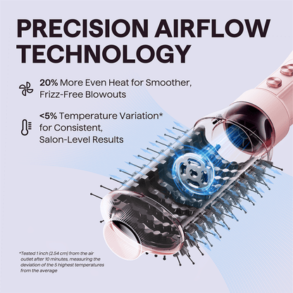 Pink Air Sculpt 5 In 1 with precision airflow technology on a light blue background