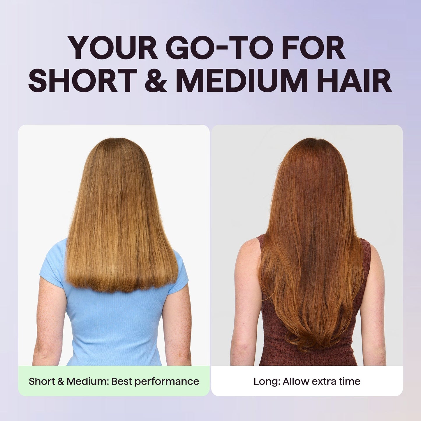 Comparison of hair length with text indicating performance for short, medium, and long hair.