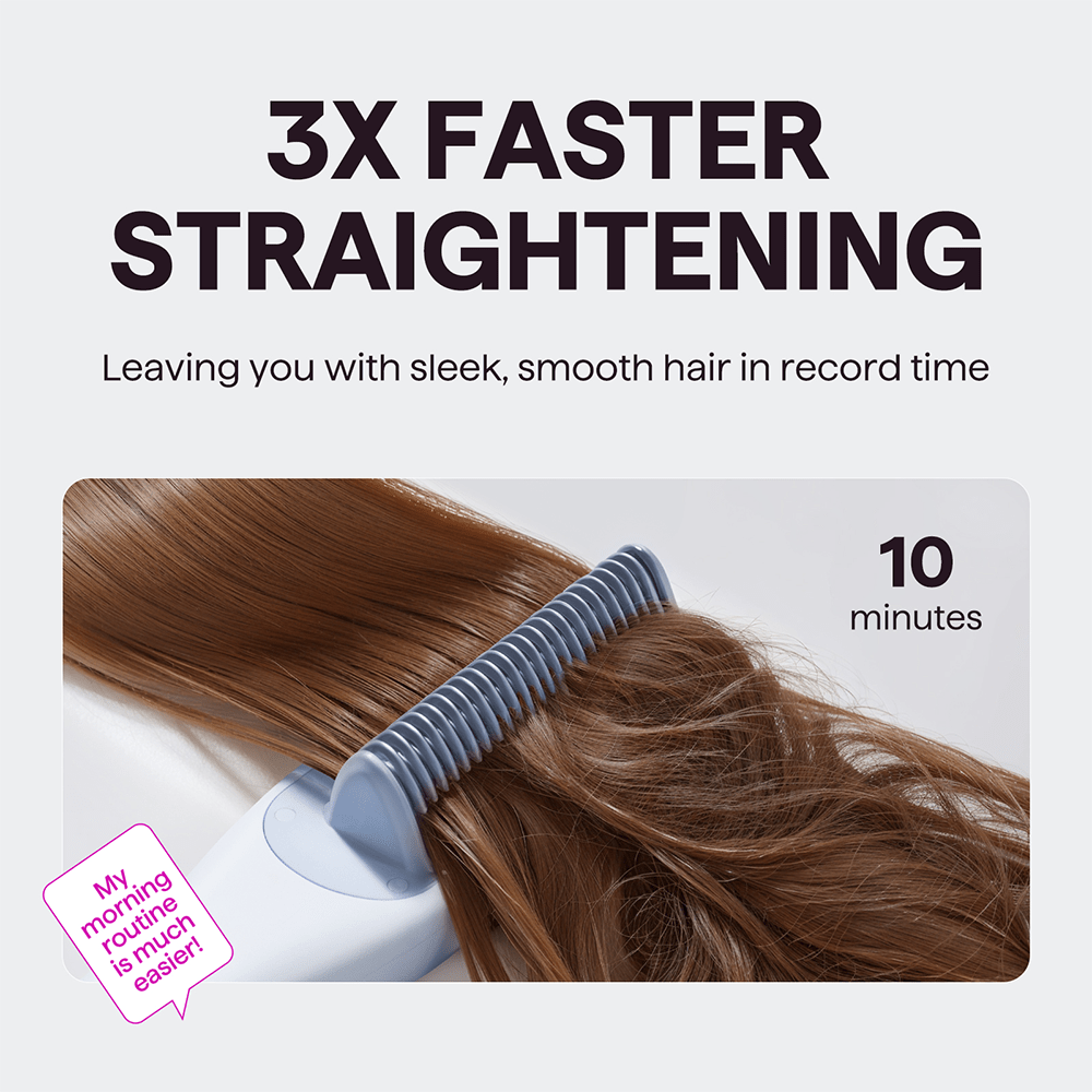 Blue Steamline Pro hair straightening tool featuring a text overlay highlighting instant heating speed and salon-quality results on a clean white background.