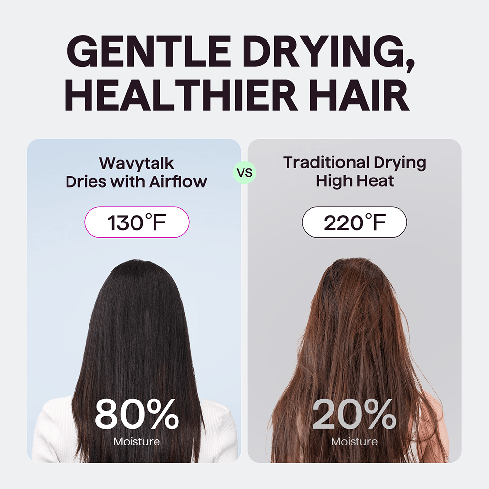 Turblow Pro hair dryer comparison showing advanced airflow technology versus traditional high heat drying to maintain healthy moisture levels on a light purple background.