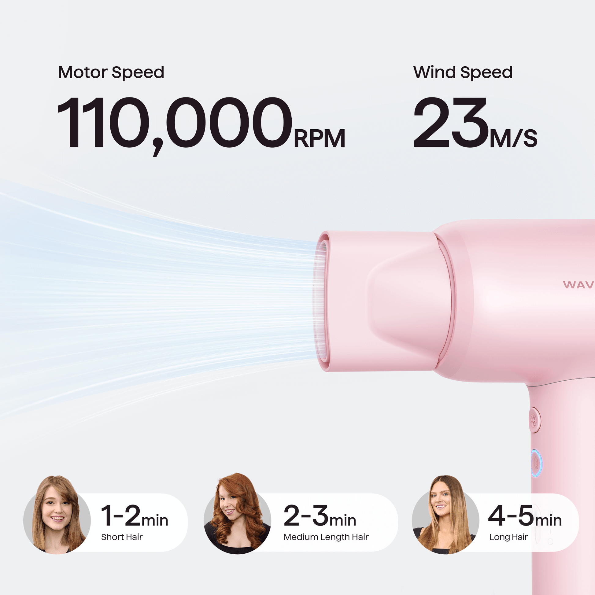Pink Turblow Pro hair dryer with technical specifications and usage time indicators on a white background