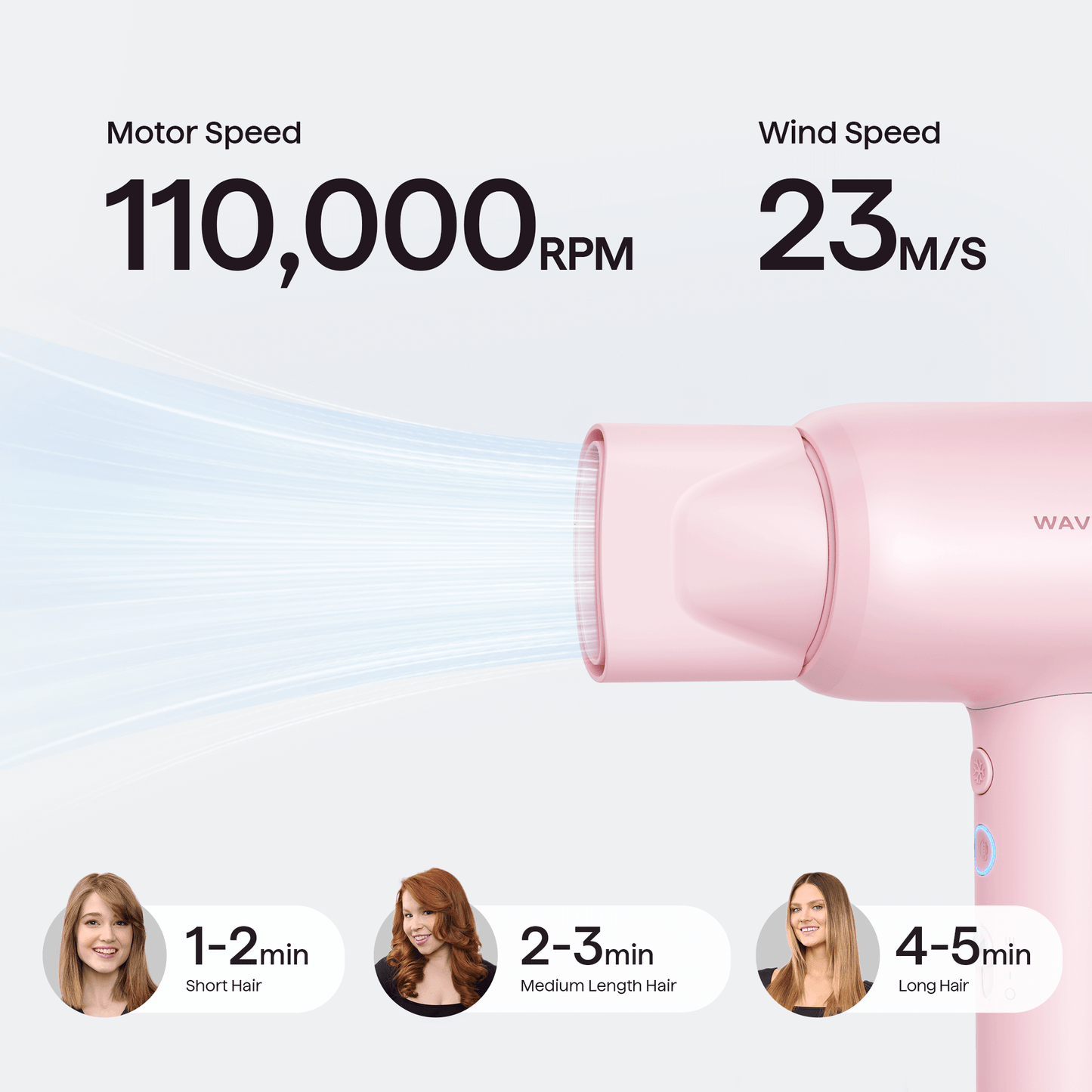 Pink Turblow Pro hair dryer with technical specifications and usage time indicators on a white background