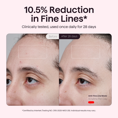 Before and after effect of a skincare product on fine lines with text indicating reduction and clinical testing.