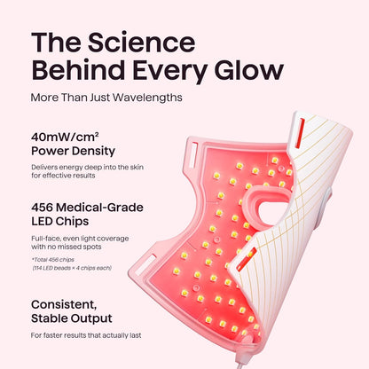 wavytalk LED mask salon-level energy at home, FDA clearance, power density, LED beads, and technology.
