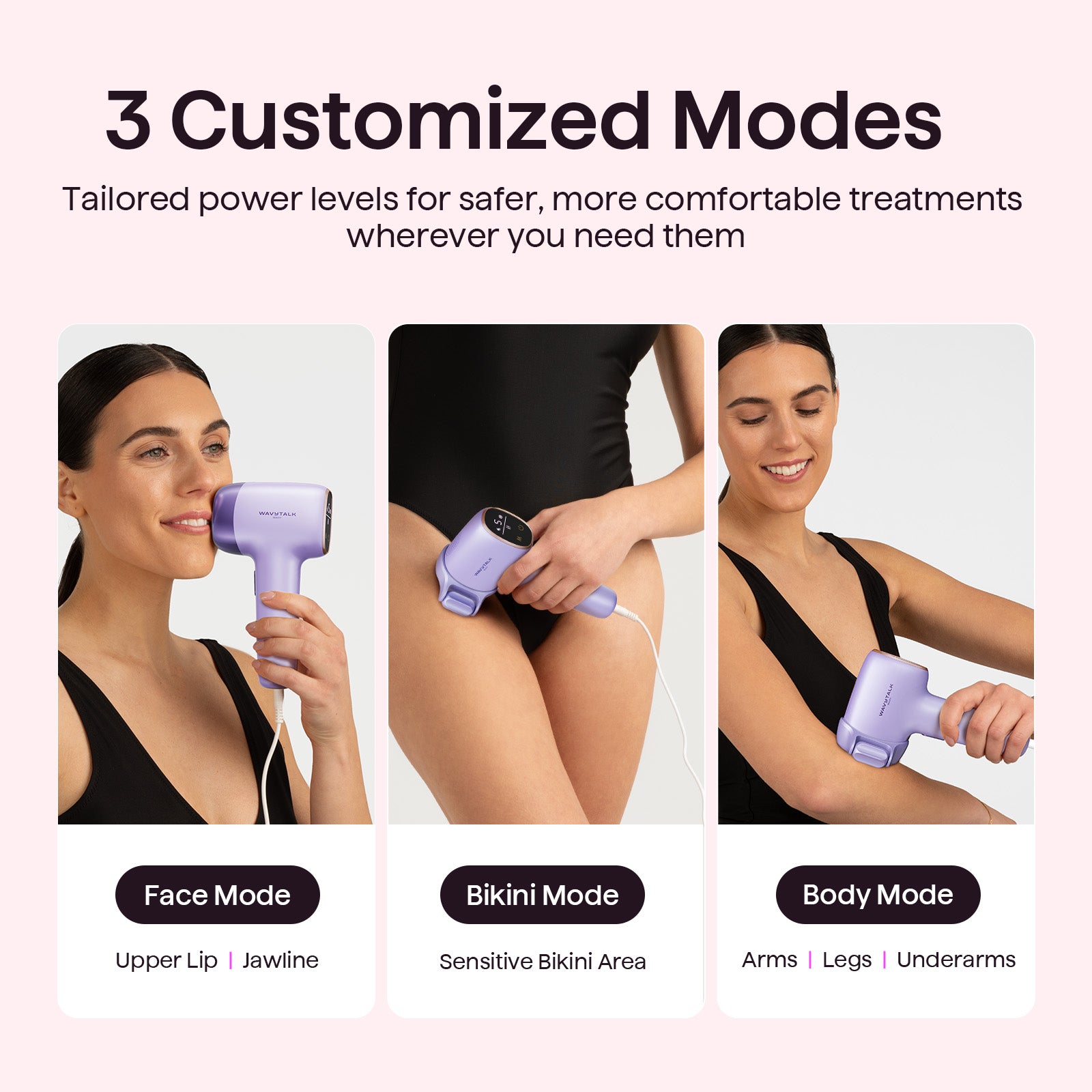 Product advertisement showing a handheld device with three modes for different body parts on a light background.