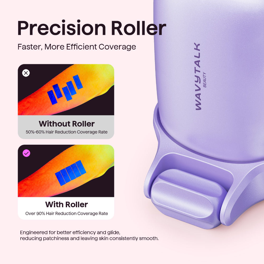 Purple precision roller with Wavytalk branding, showing before and after coverage comparison.