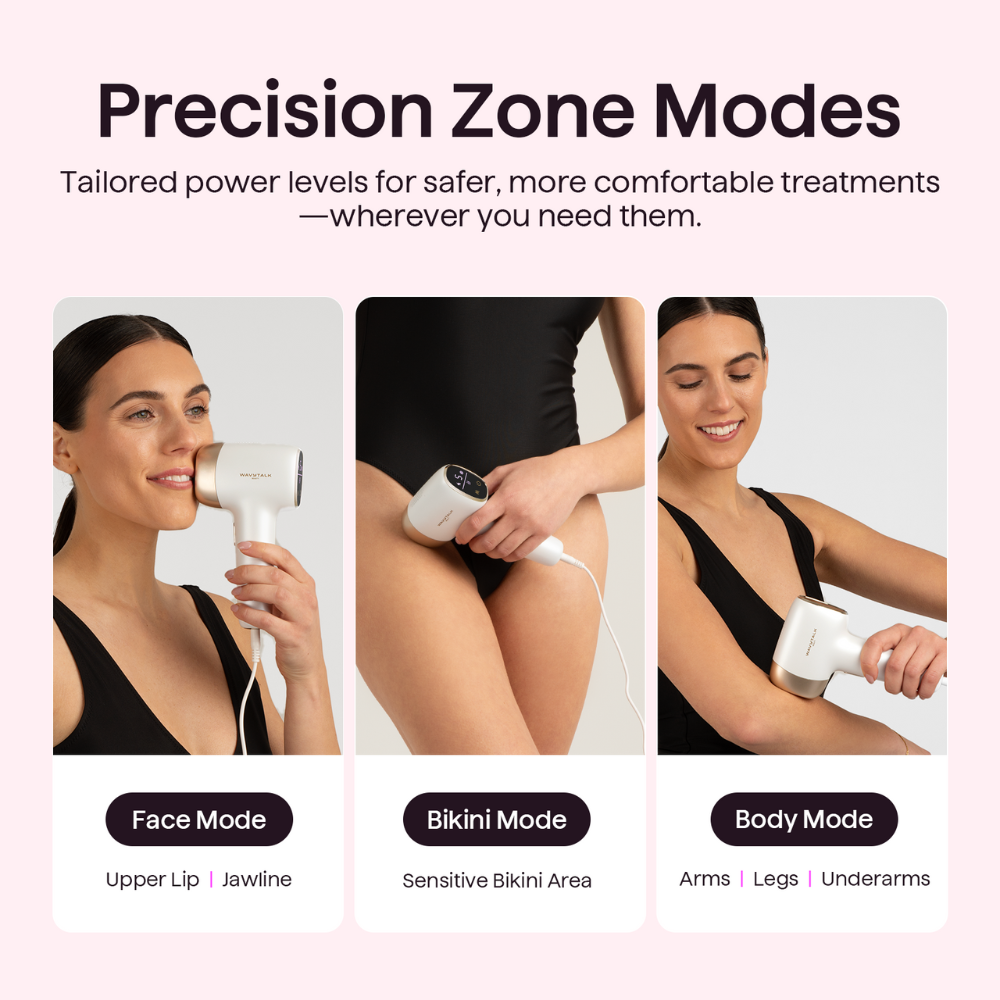 Advertisement for a IPL Hair Removal device with 'Precision Zone Modes' for different body parts.